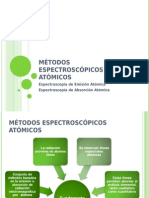 Absorcion y Emision Atomicas