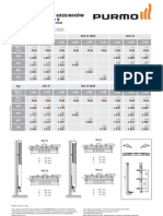 PL Cennik Detaliczny Grzejników Dekoracyjnych PURMO KOS V, FARO V I Vertical