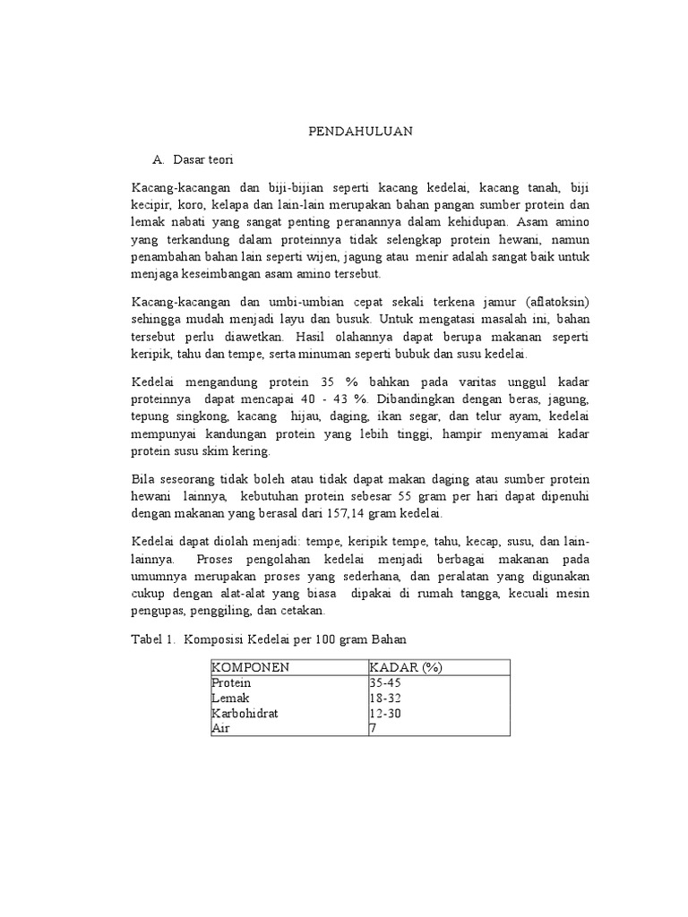 Contoh Laporan Hasil Praktikum