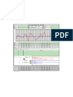 Attribute - Study - Report NP Chart Format