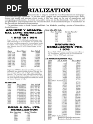 Remington 700 Serial Number Date Code