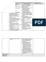 Aprendizajes Adquiridos en Torno Al Concepto Lateralidad Para El Fortalecimiento de La Competencia Lectora