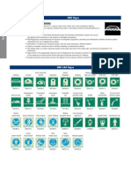 IMO Signs and SOLAS Tape Guide