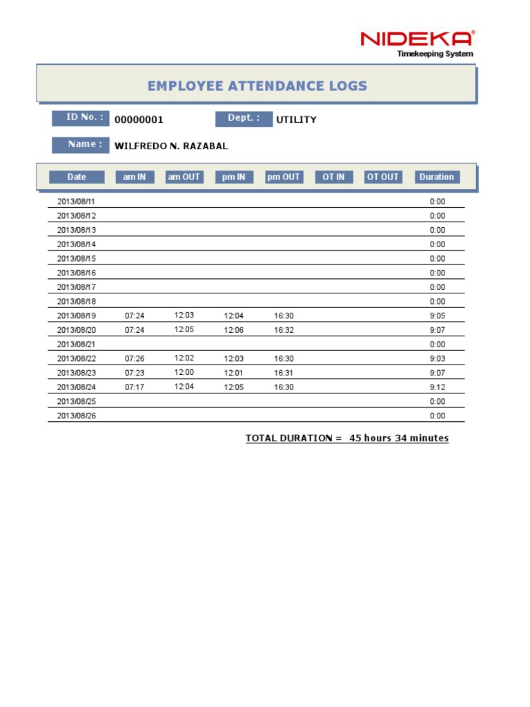 Employee Attendance Logs Summary | PDF