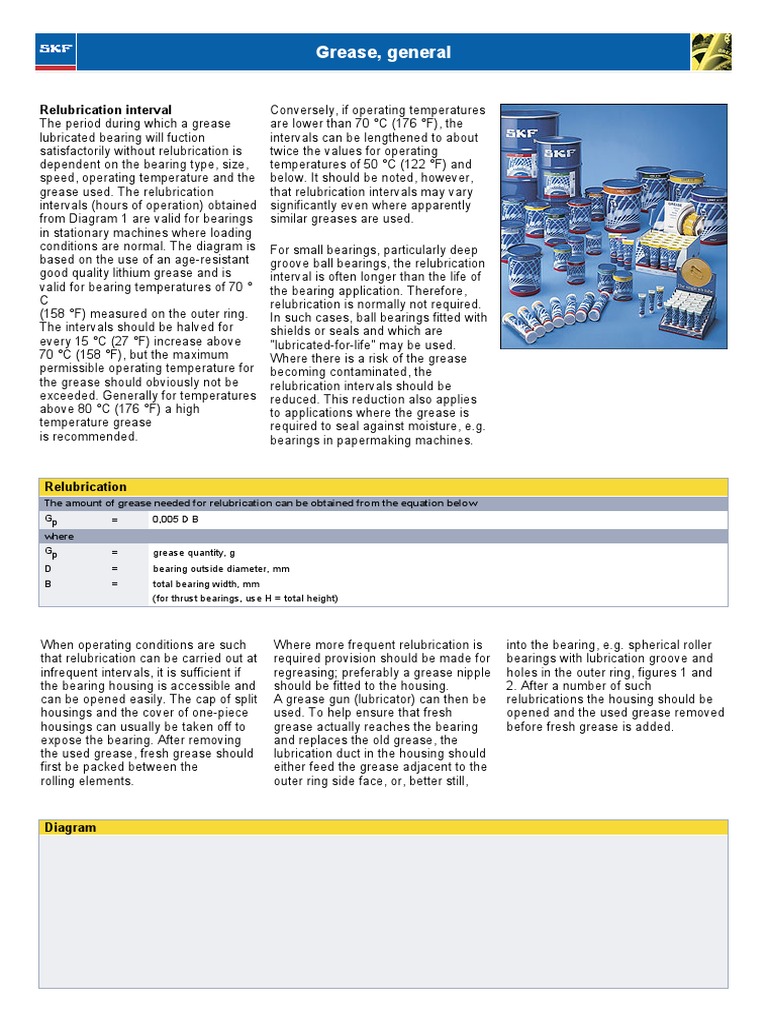 grease.pdf Bearing (Mechanical) Manufactured Goods