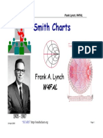 Smith Chart Tutorial