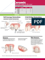 IPS E.max Prep Guide
