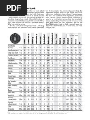 Chipotle S Nutrition Information Chart Nutrition Diet Nutrition