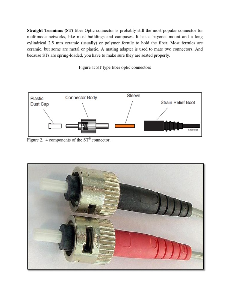 Straight Terminus (ST) Fiber Optic Connector Is Probably Still The Most ...