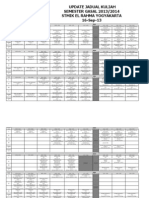 Jadwal Praktikum Reguler 20131