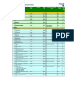 Swecs External 22072013 - Product - v1