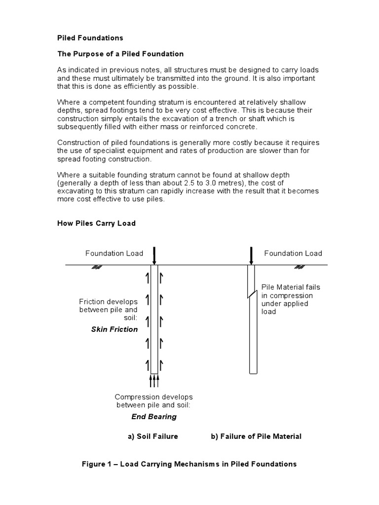 Pile Design | PDF | Deep Foundation | Foundation (Engineering)