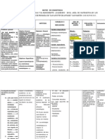 MATRIZ   DE CONSISTENCIA.margarita ocaña