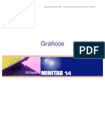 3 - Gráficos - minitab