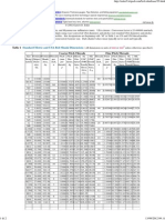 Standard Metric Bolt Shank Dimensions PDF