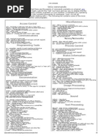 Unix Commands