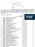 Calificaciones. Matemática.