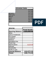 November $3,800 December $4,200 January $4,500 February $5,000 March $5,500 April $5,000 May $6,000 June $6,500