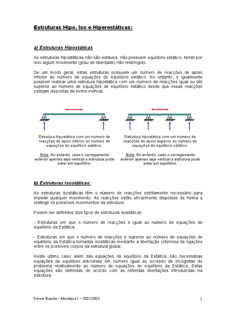 Estruturas Hipo Iso Hiper | PDF | Equações | Mecânica Clássica