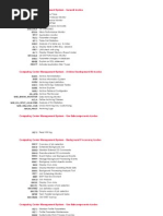 SAP Tcodes