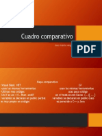 Cuadro Comparativo de C y Visual