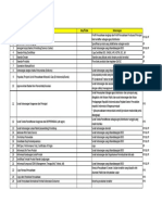 Kelengkapan Dokumen Vendor List Pms Terbaru