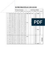 July 2009 Prayer Timetable