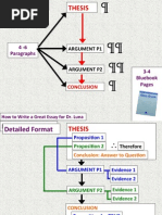 How to Write an Essay PDF