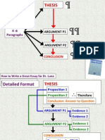 How To Write An Essay PDF