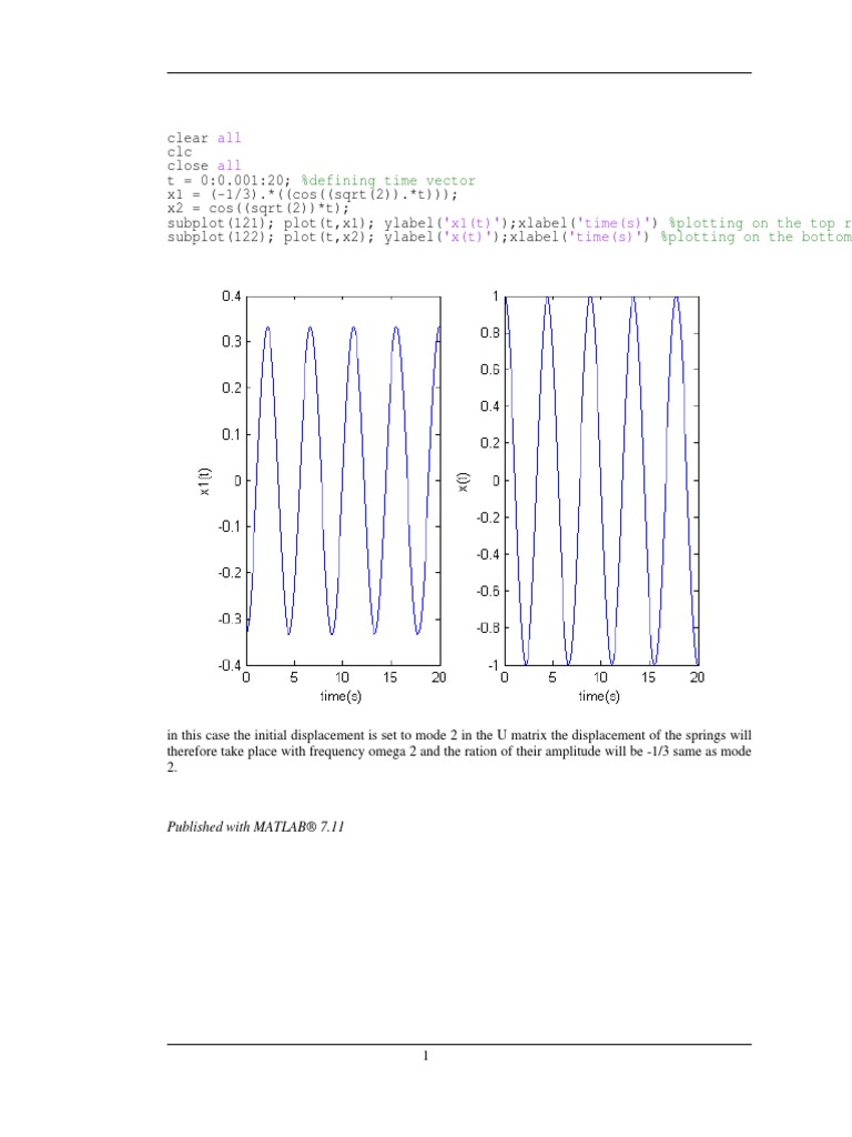 MATLAB Plot of Mode 2 Oscillation | PDF