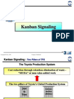 Kanban Signaling: Company Confidential