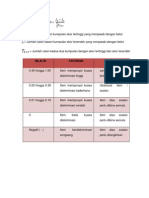 Indeks Diskriminasi