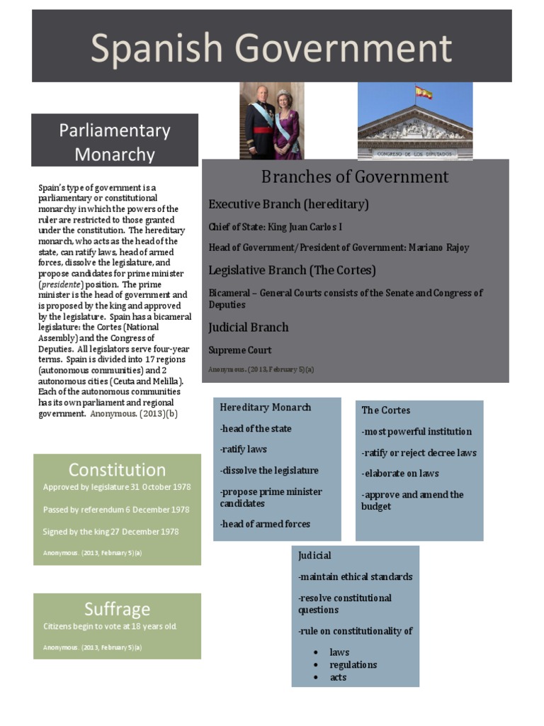 Overview of Spain's Government Structure | PDF