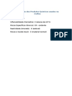 Classificação dos Produtos Químicos usados na Ciaflex