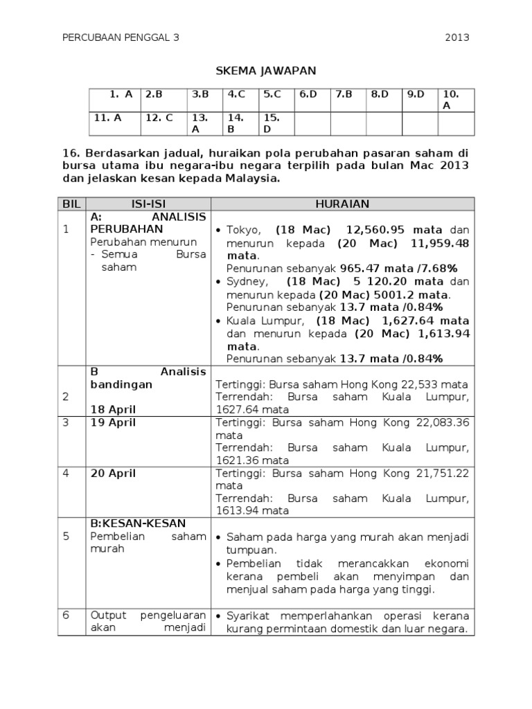 Skema Jawapan Percubaan Spm Matematik Sbp 2019  Wunibaratd