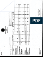 ZCSPC-Agency Budget Matrix