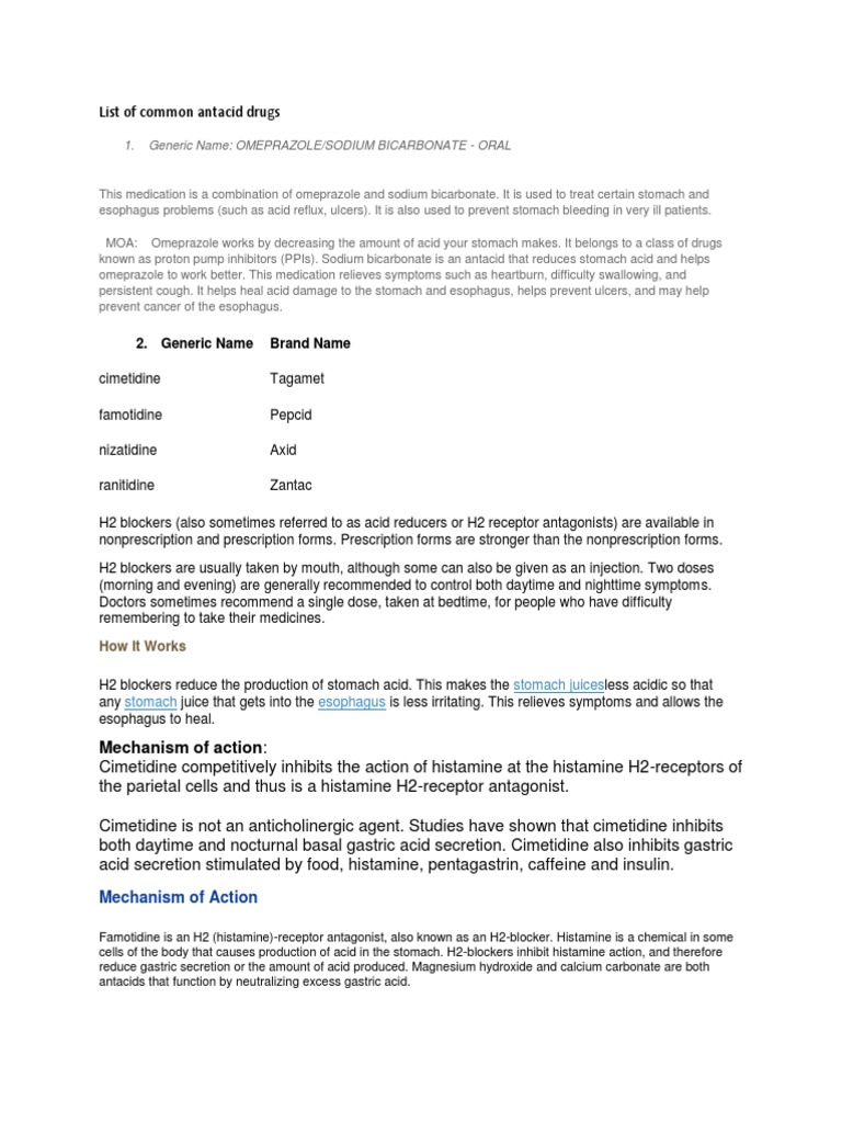 List of Common Antacid Drugs Pharmacology Gastroenterology