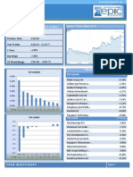 Snapshot For Straits Times Index STI (FSSTI) Straits Times Index (STI)