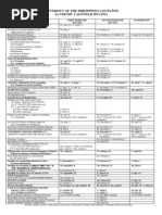 Download 2013-2014 UPLB Academic Calendarpdf by Veronica Bayani SN175258510 doc pdf