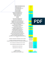 Load Calculation Sheet