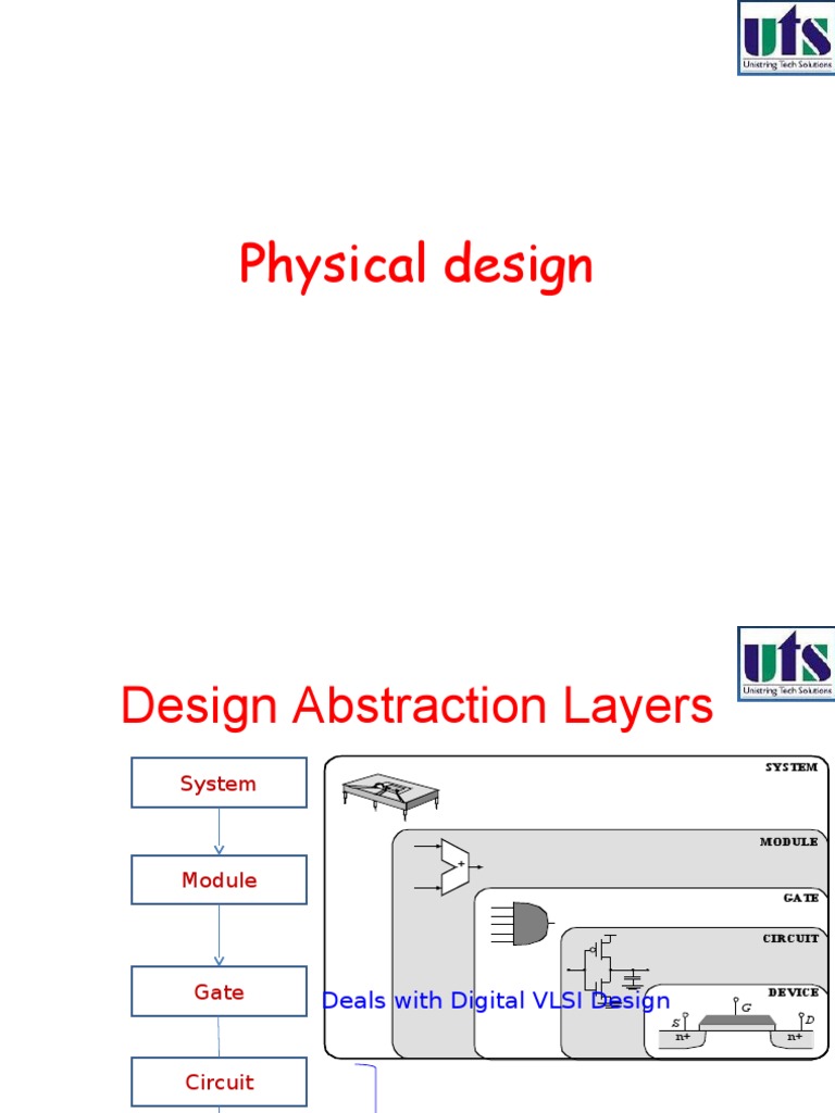 Physical Design | PDF
