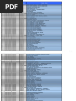 Download All Hospitals in India by heenamodi SN17528351 doc pdf