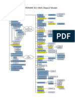 CorelDRAW VBA Object Model PDF