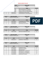 Markah Pelajar-Us 2013