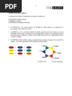 colorimetria