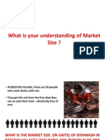 Marketing Basics