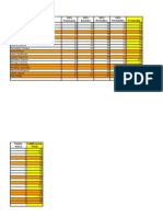 Promedios Programas de Diseo