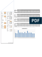 U-Slab Assessment Tool (Examples)