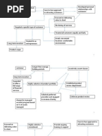 Musimundo case study picture