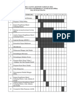 Carta Gantt Ppda 2013